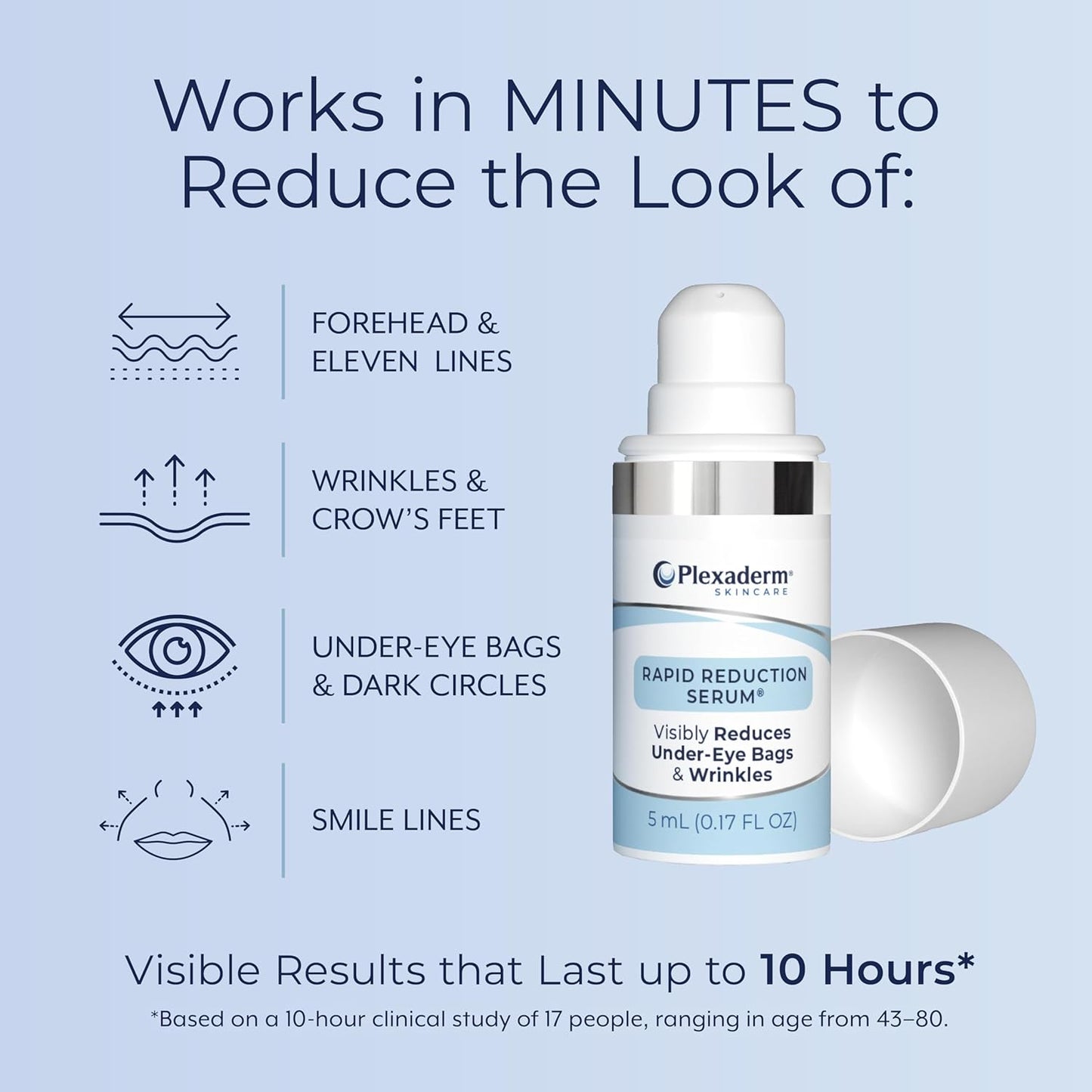 Plexaderm Rapid Reduction Eye Serum - Instant Wrinkle Remover