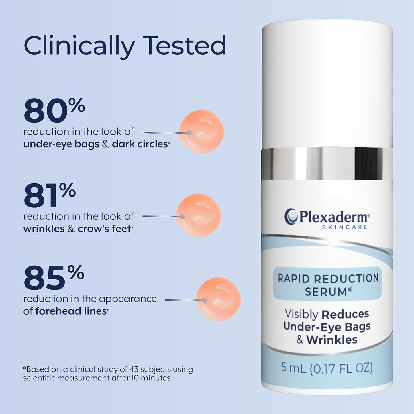 Plexaderm Rapid Reduction Eye Serum - Instant Wrinkle Remover