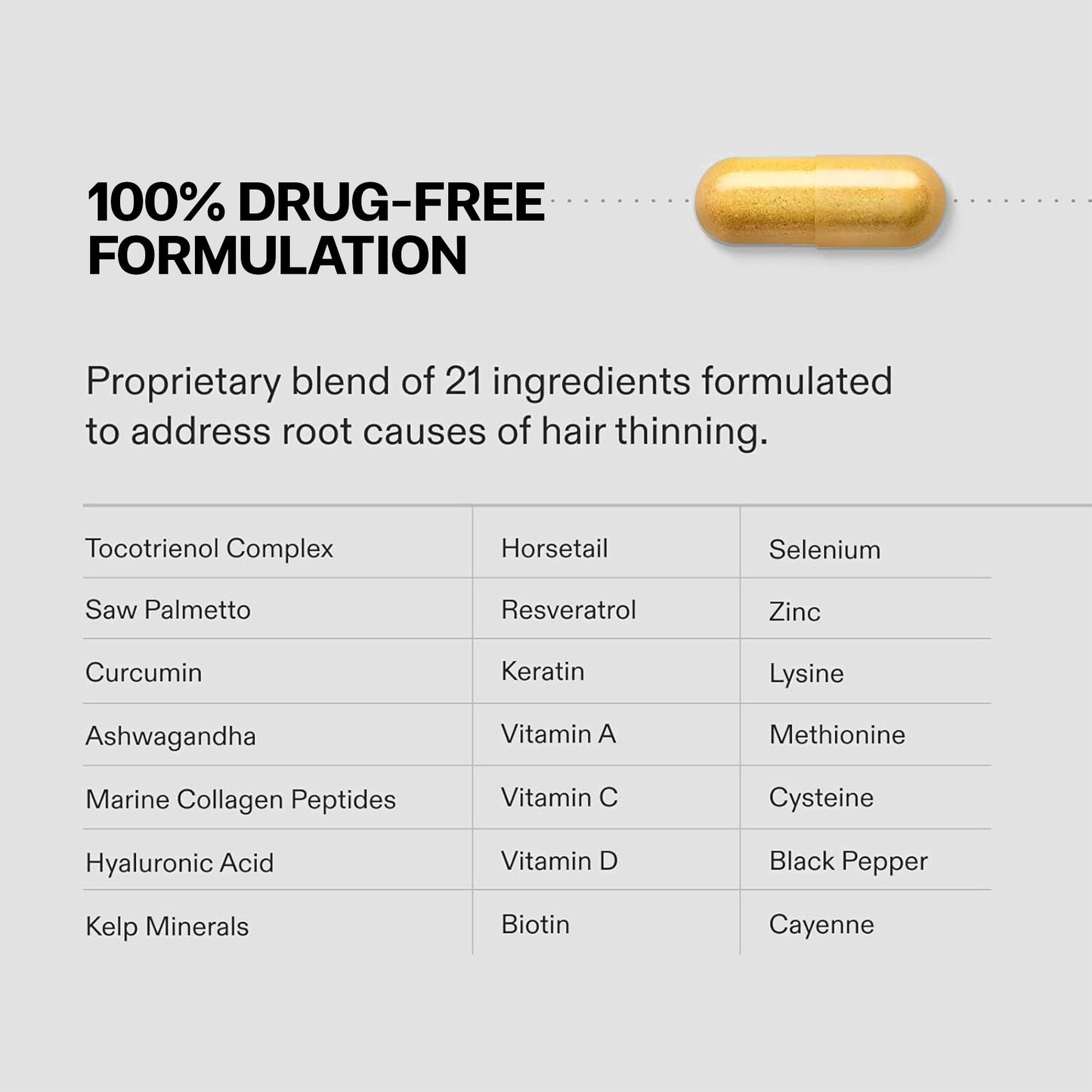 Nutrafol Men’s Hair Growth Supplement, Thicker Fuller Hair, 1 Month Supply
