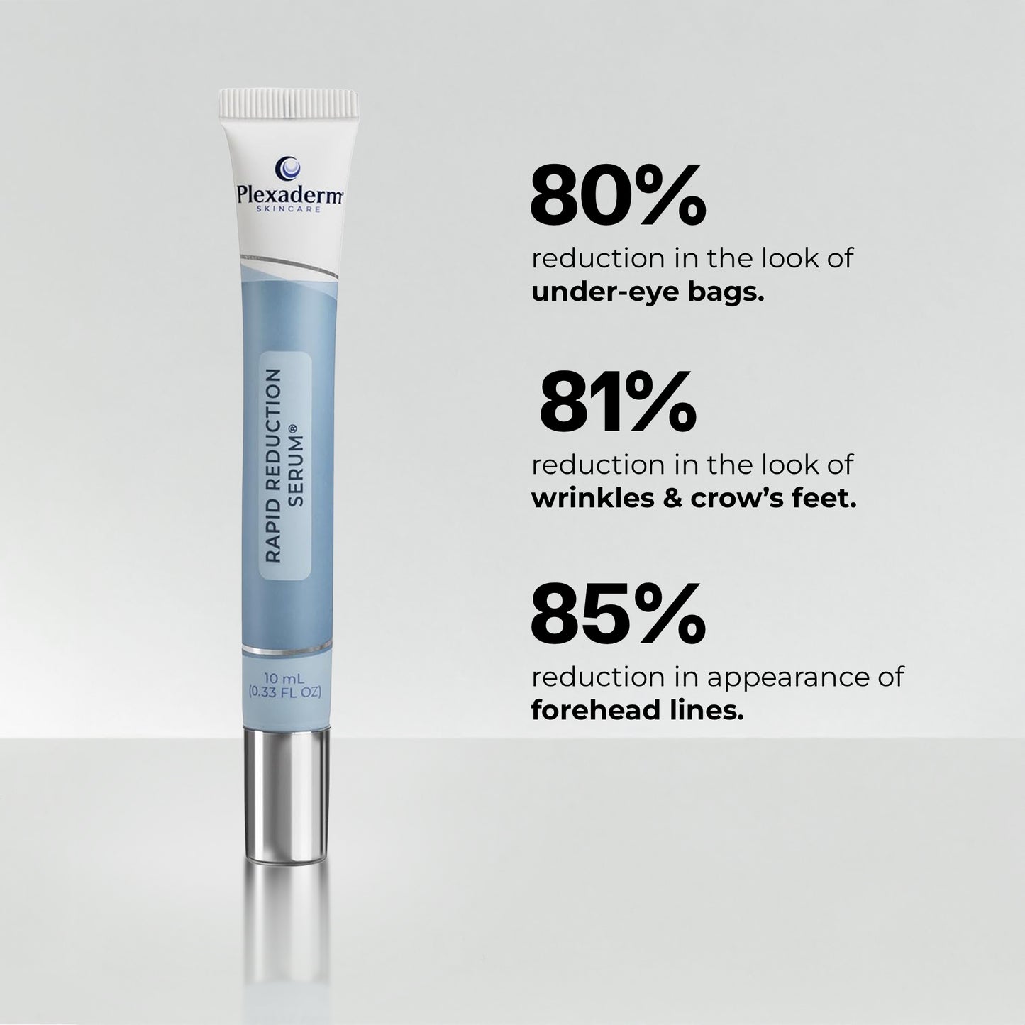 Plexaderm Eye Serum – Instant Wrinkle, Dark Circle & Under-Eye Bag Reducer